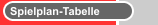 Spielplan-Tabelle